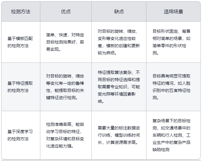 微信截图_20241211092513.png