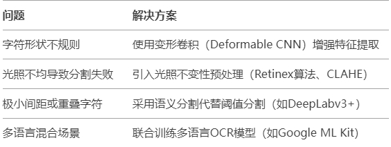 微信截图_20250228134017.png