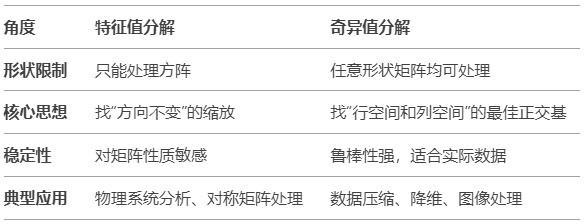 微信截图_20250415144109.png